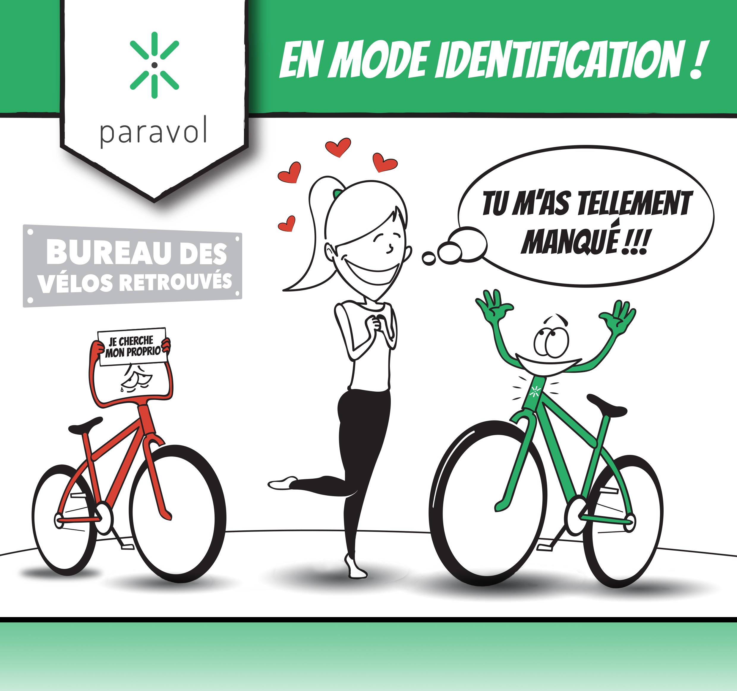 isabelleetlevelo.fr : le marquage des vélos démarre freins bloqués